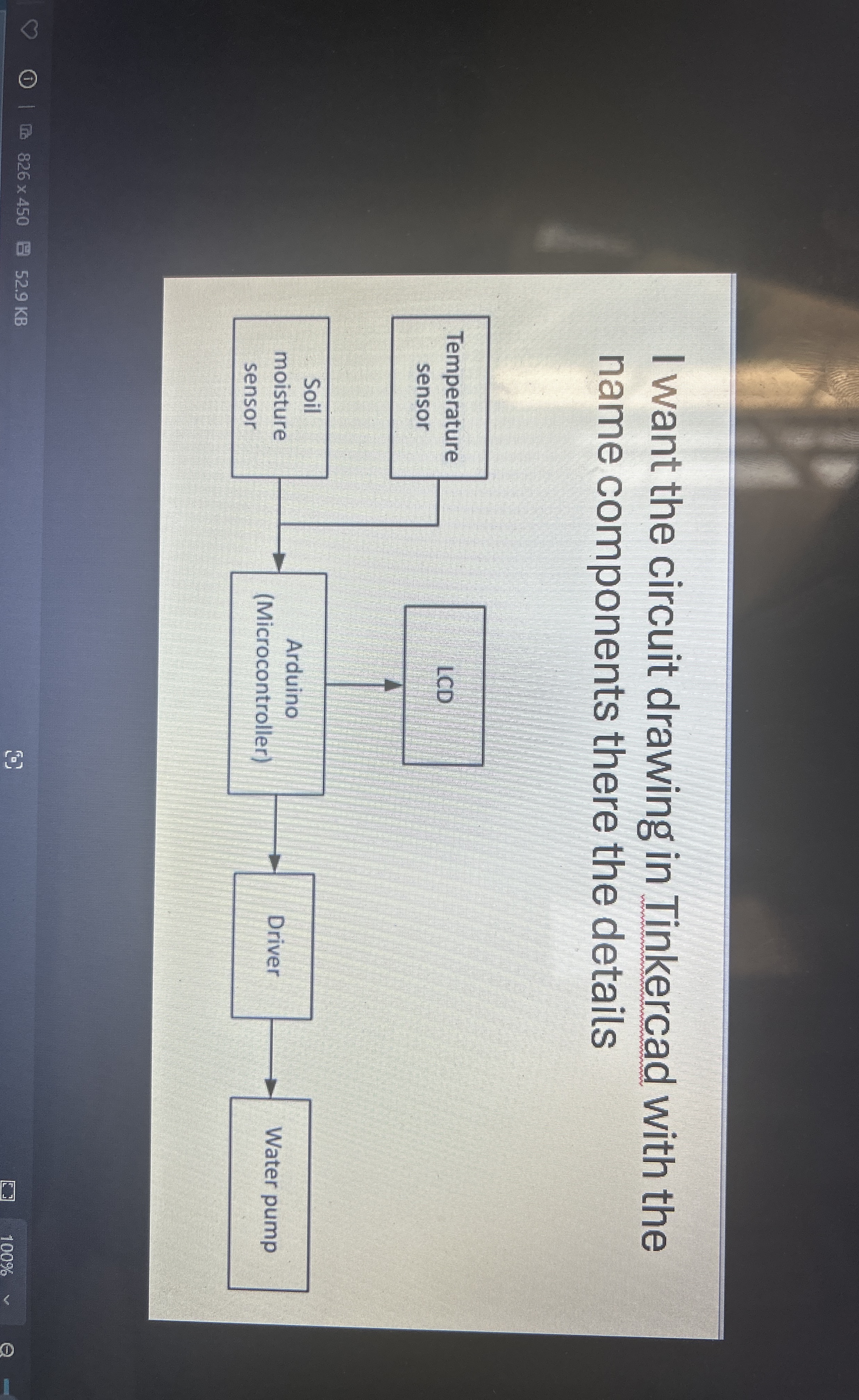 Also i need the scren shot form Tinkercad