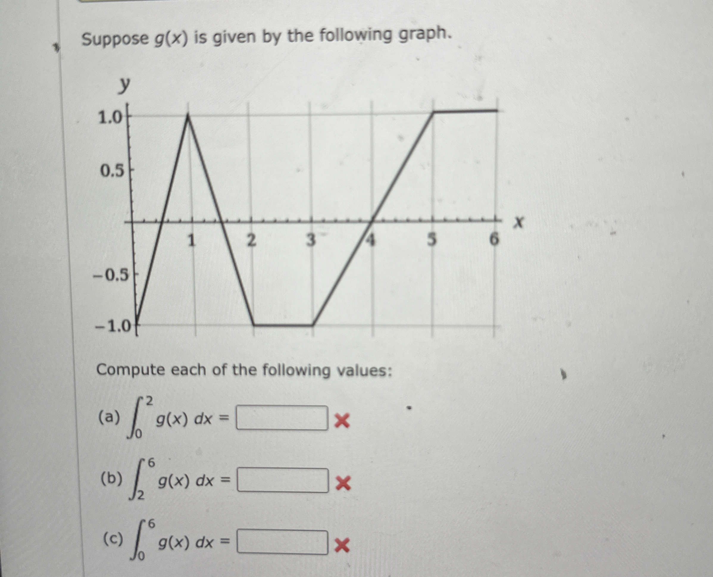 Suppose g ( x ) is given by the following graph.