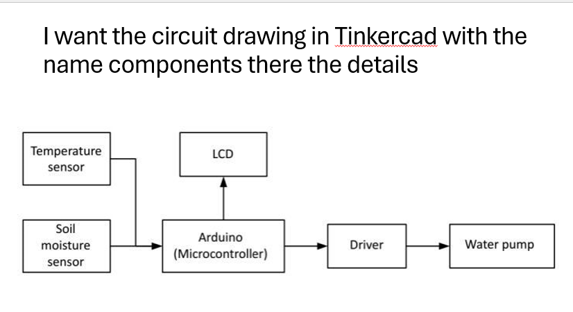 I want the circuit drawing in Tinkercad with the
