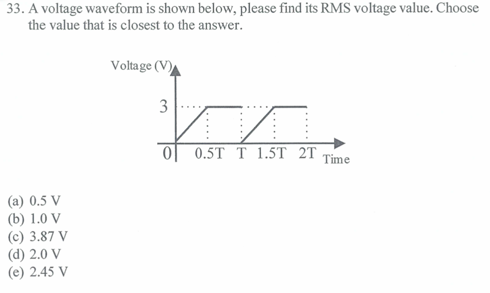 3 3 . A voltage waveform is shown below, please