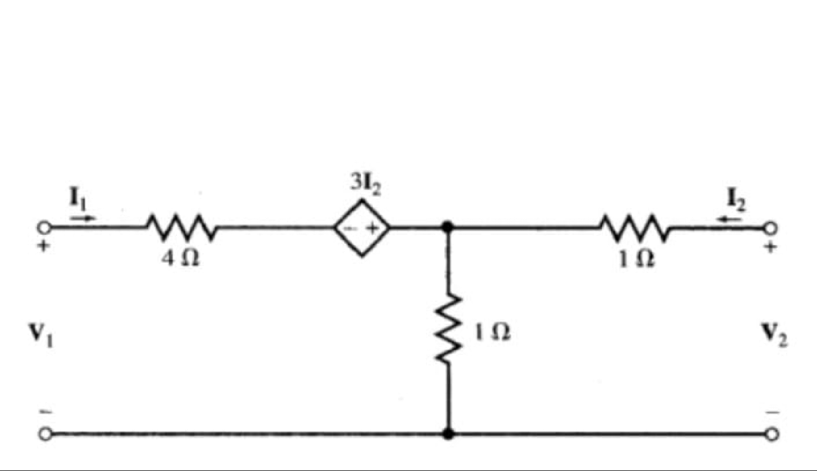 Examine the underlying Z - parameters of the two