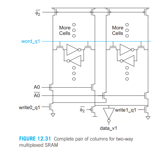 Consider the circuit in Fig. 1 2 . 3 1 from CMOS