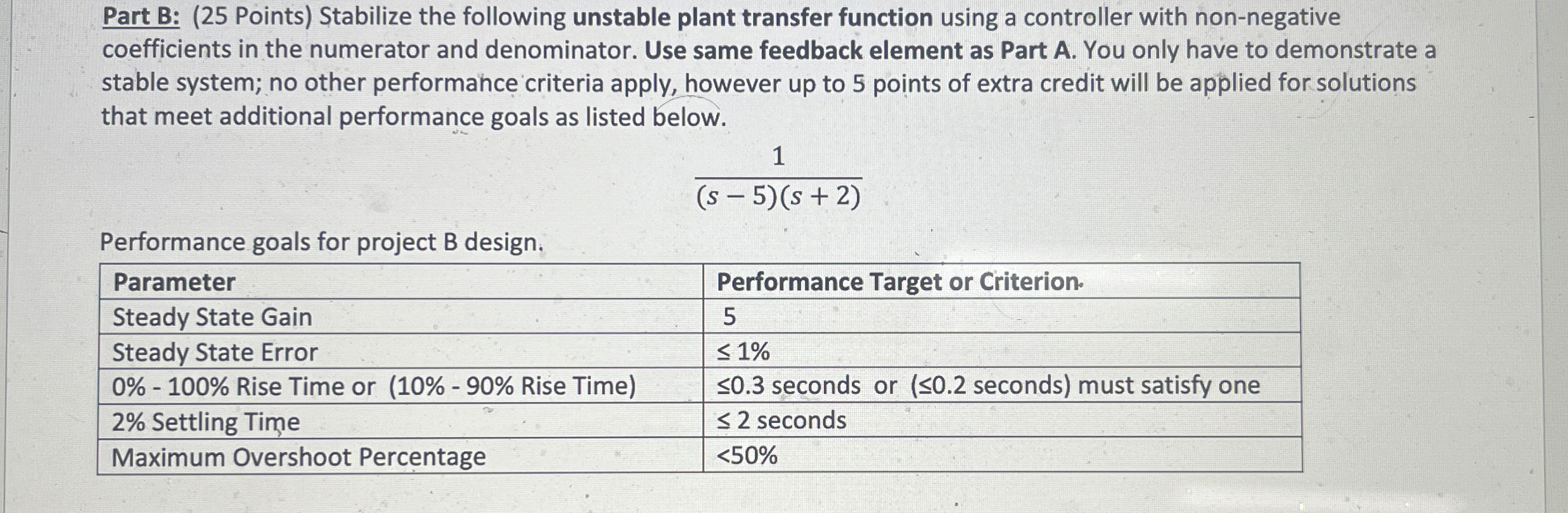 Part B: ( 2 5 Points ) Stabilize the following