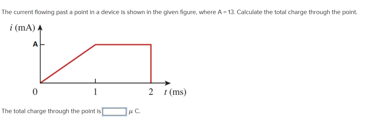 The current flowing past a point in a device is