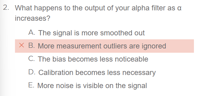 2 . What happens to the output of your alpha