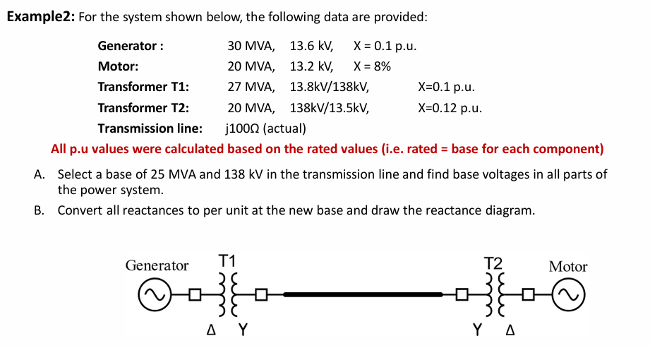 Example 2 : For the system shown below, the