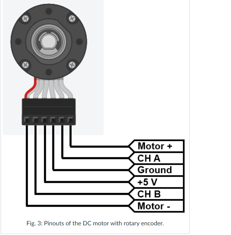 Please show screenshots of circuit in Tinkercad.