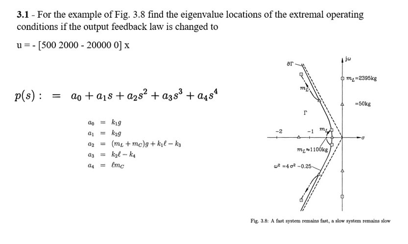Robust Control: Systems with Uncertain Physical