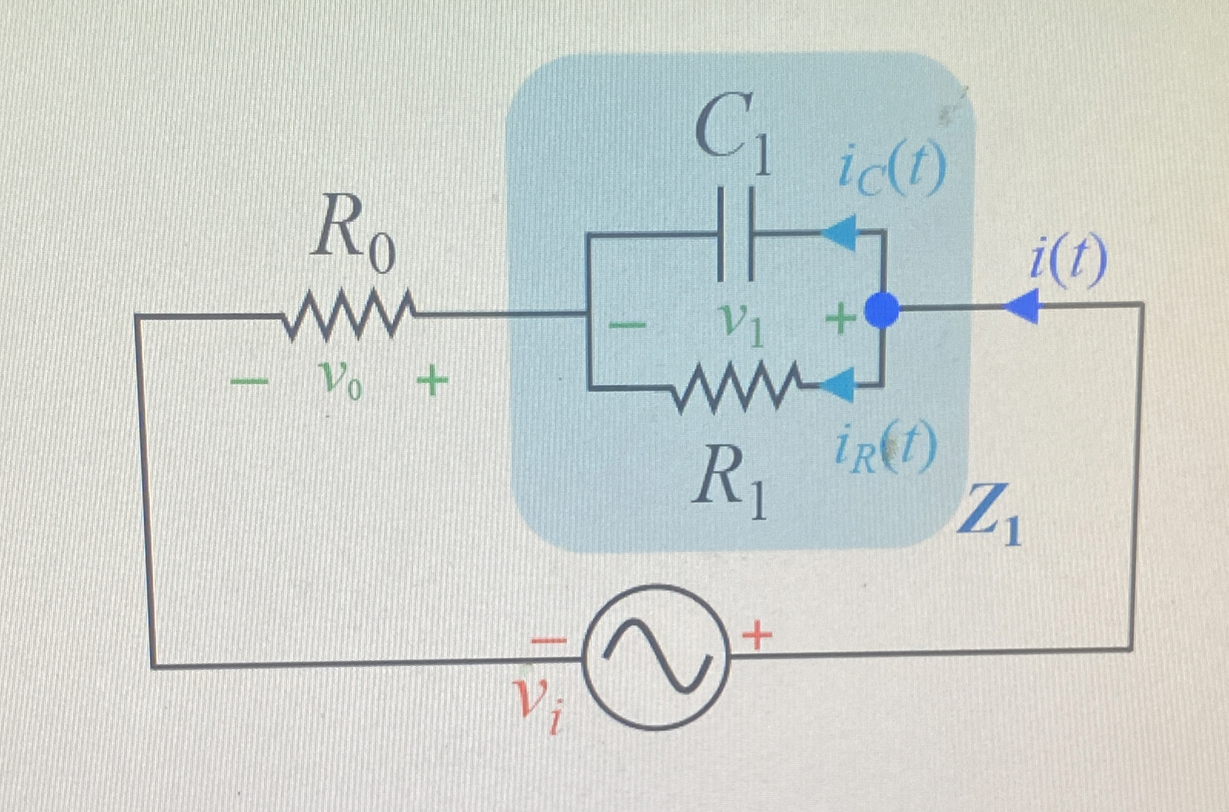 Find the State Space representation of the model