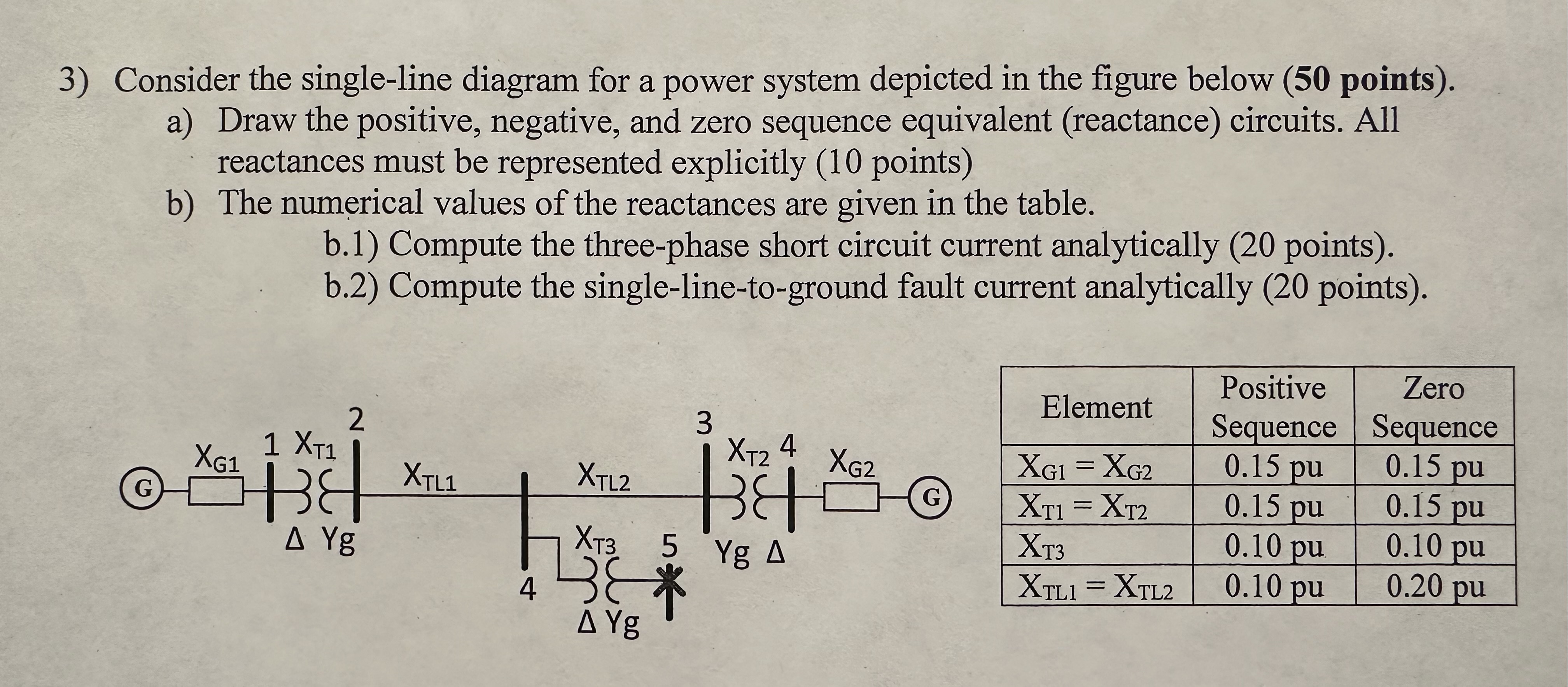 3 ) Consider the single - line diagram for a