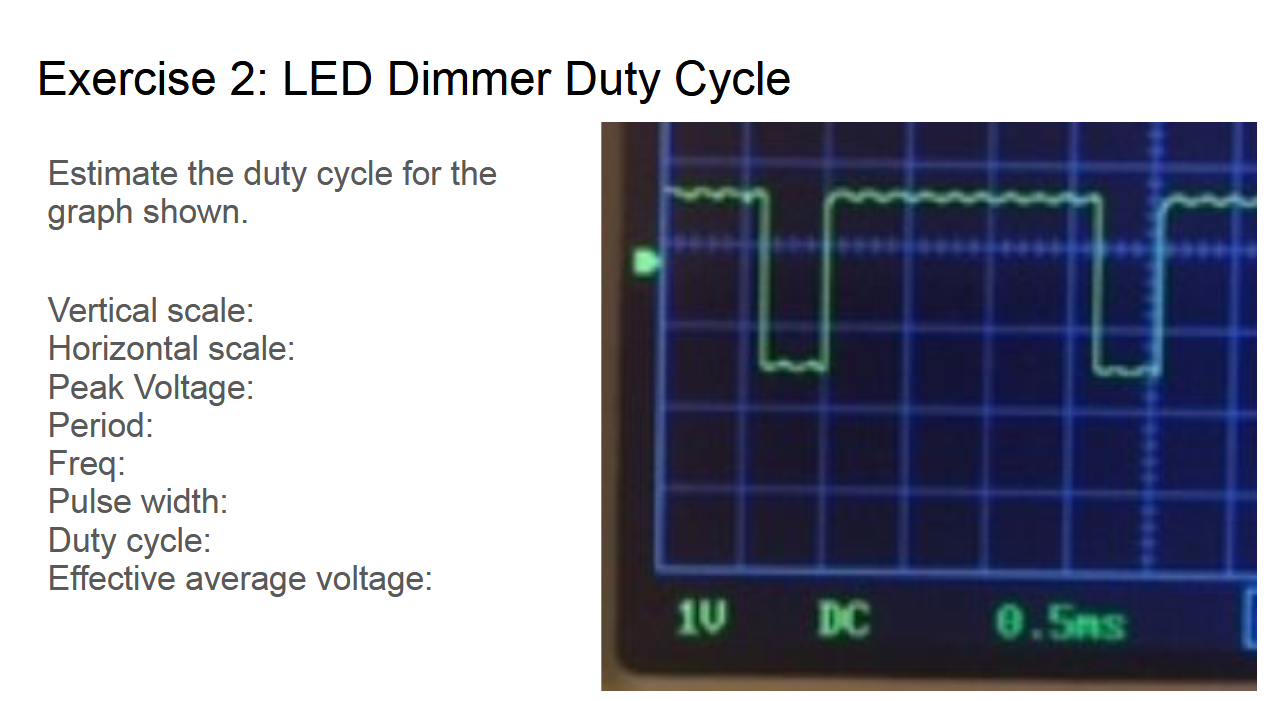 Exercise 2 : LED Dimmer Duty Cycle Estimate the