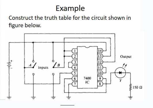 Example Construct the truth table for the circuit