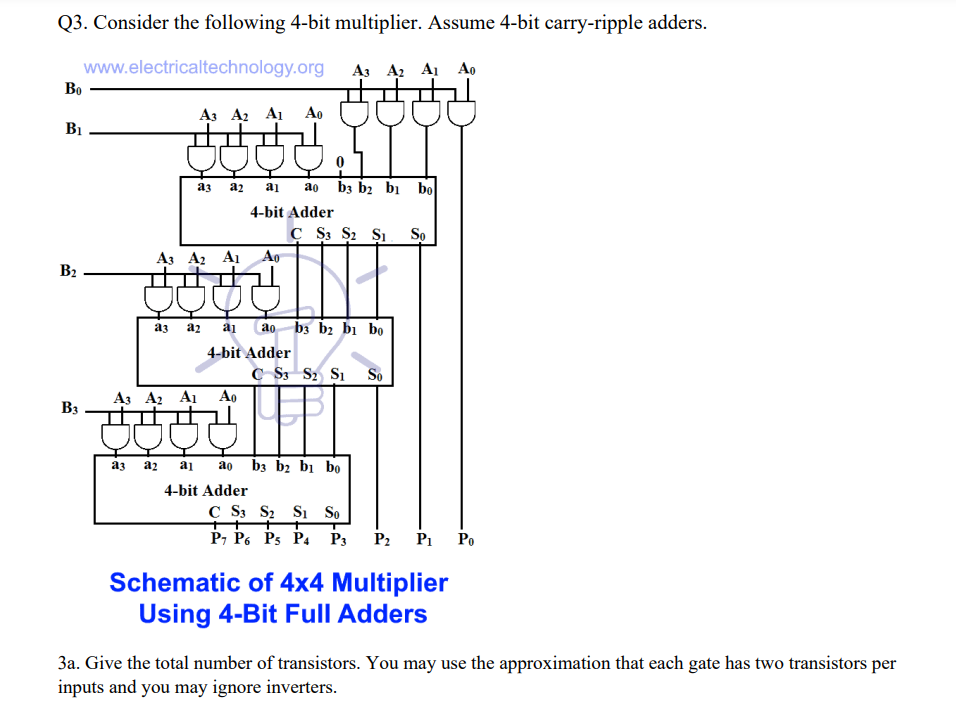 Q 3 . Consider the following 4 - bit multiplier.