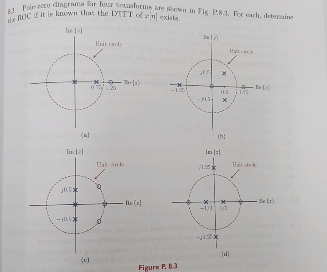 How to solve 8 . 3 . Pole - zero diagrams for