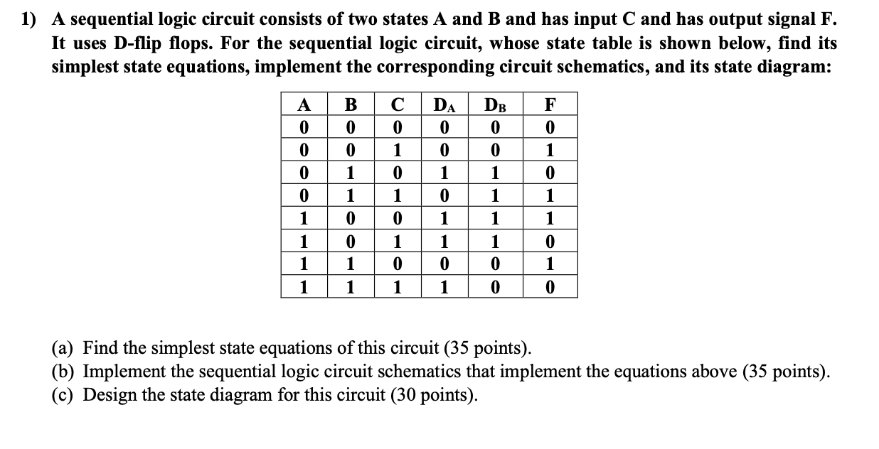 1 ) A sequential logic circuit consists of two