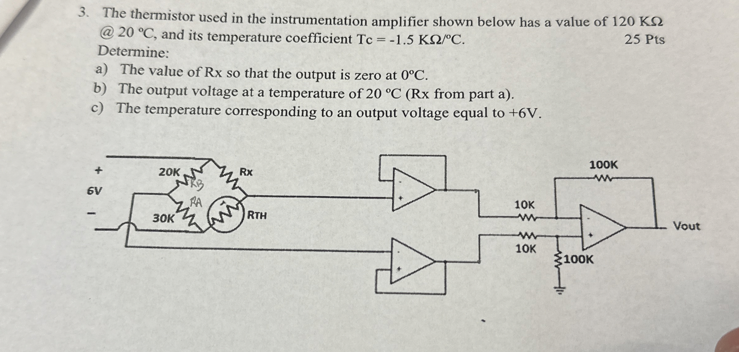 The thermistor used in the instrumentation