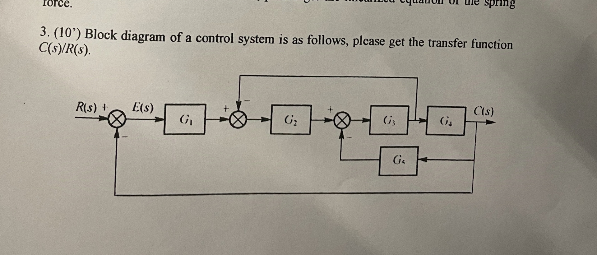 ( 1 0 ' ) Block diagram of a control system is as