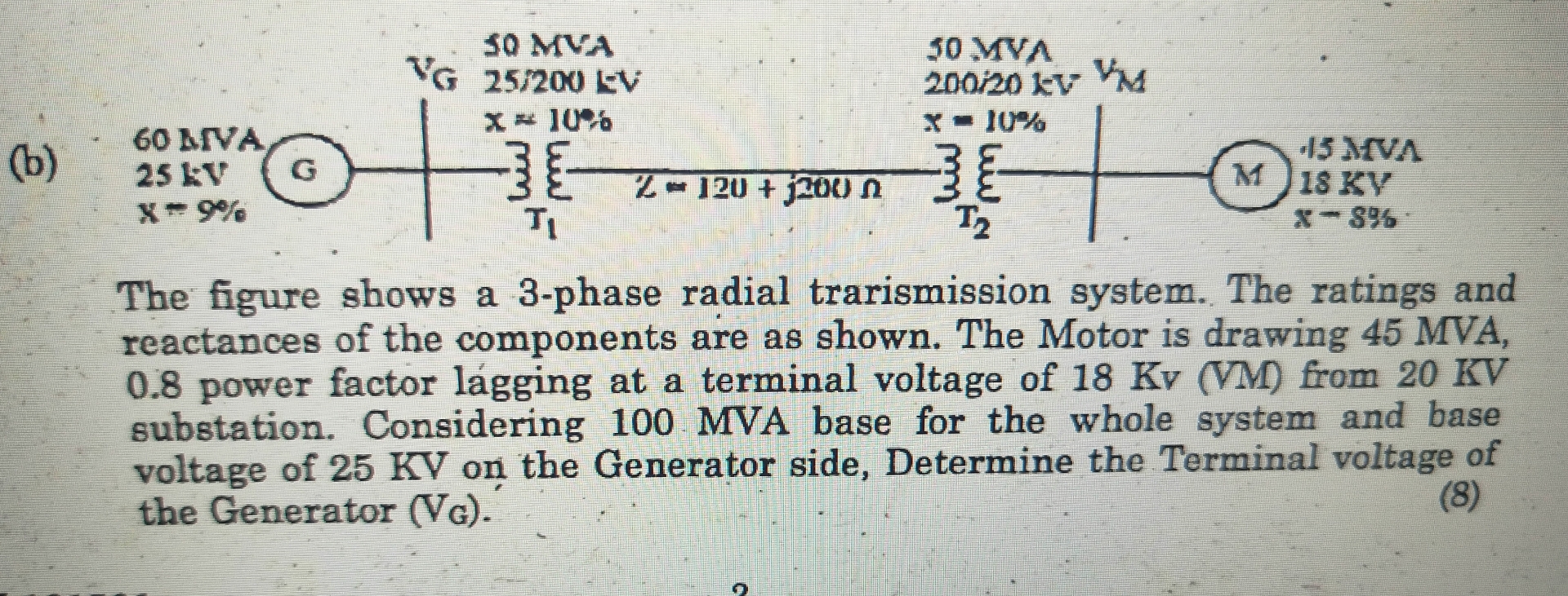 ( b ) The figure shows a 3 - phase radial
