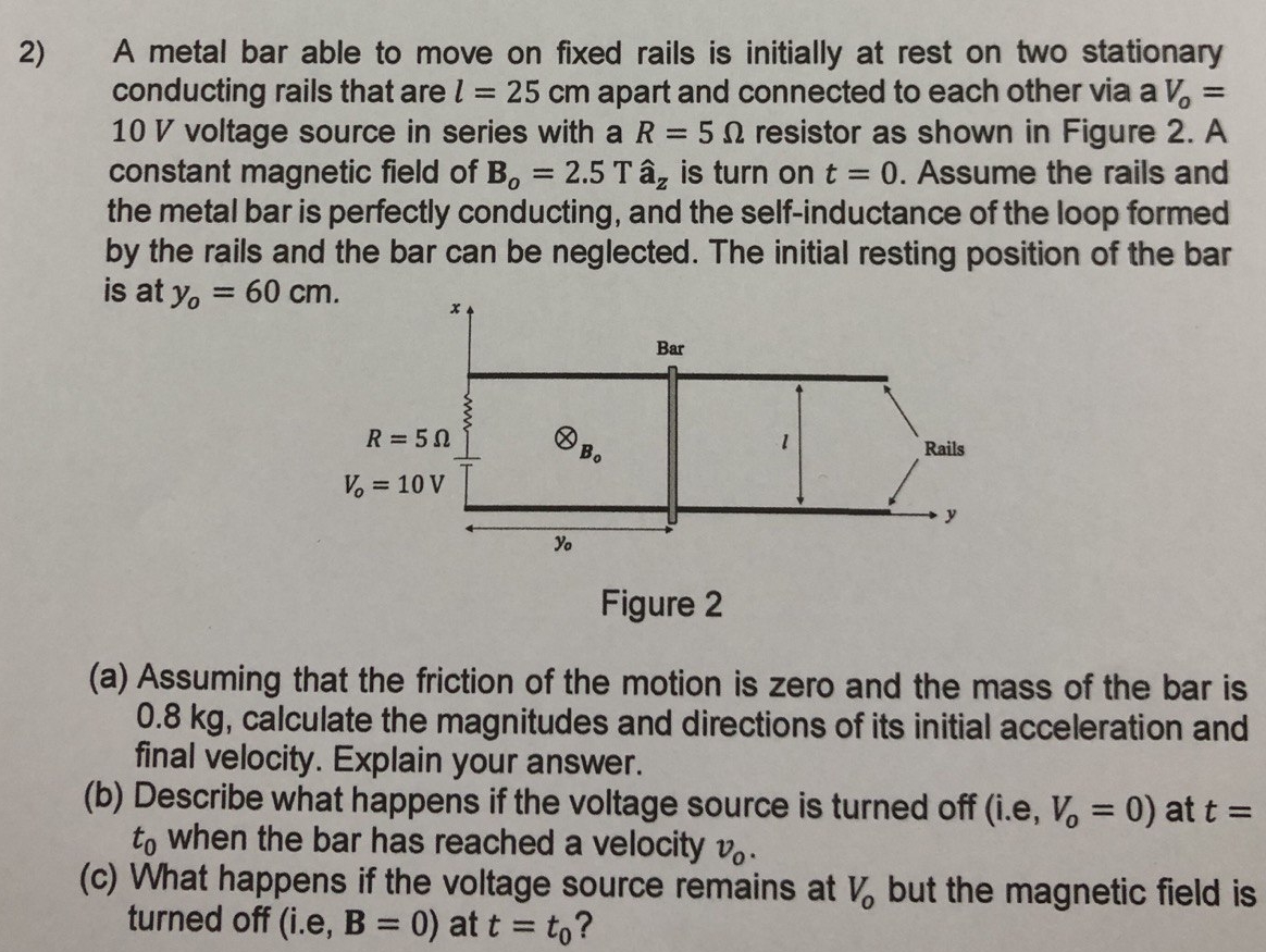 A metal bar able to move on fixed rails is