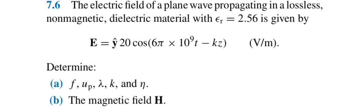 7 . 6 The electric field of a plane wave