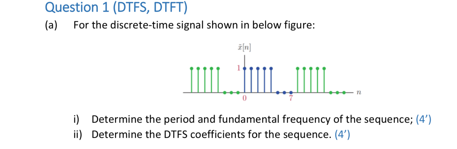 Question 1 ( DTFS , DTFT ) ( a ) For the discrete