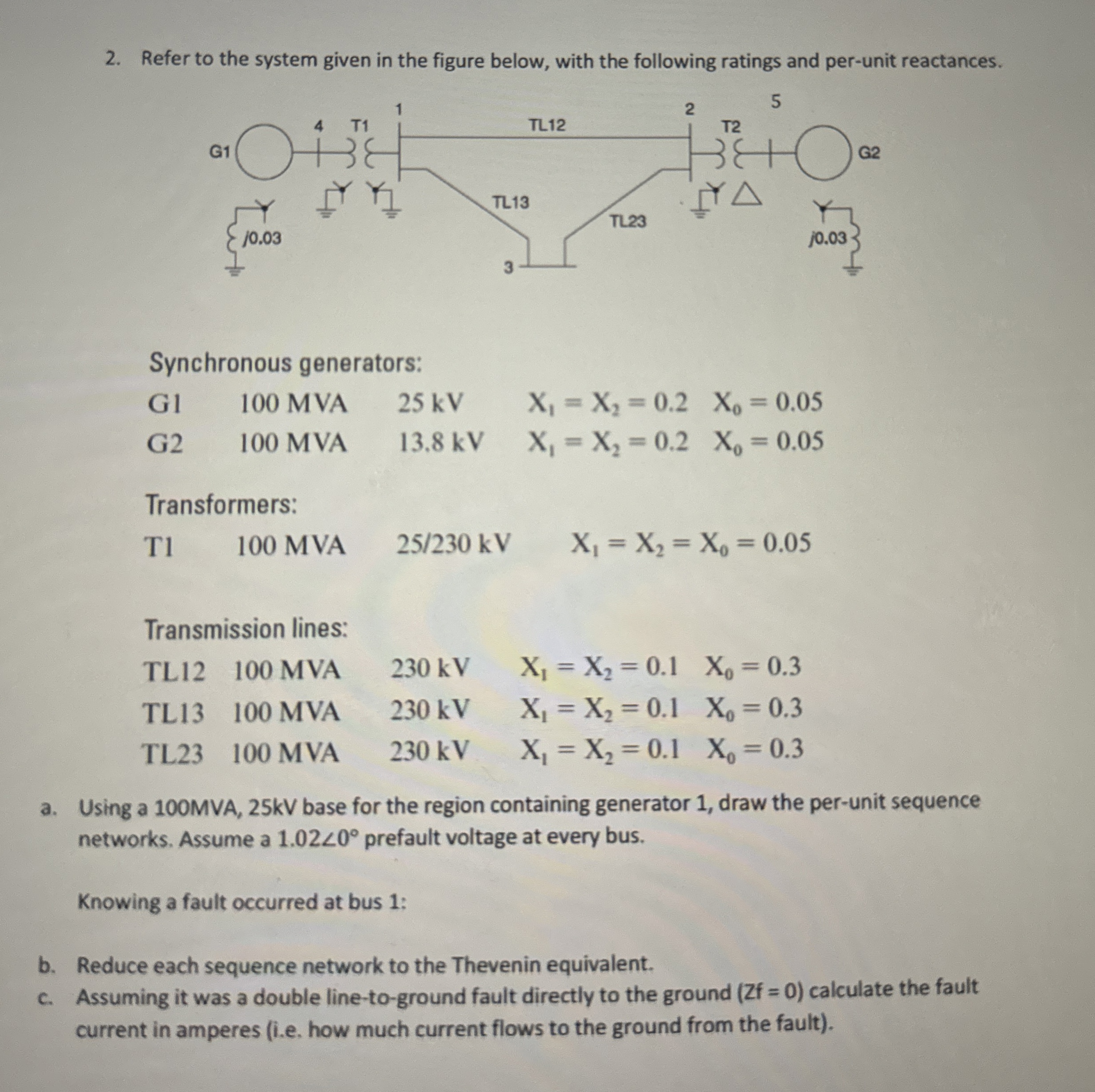 Refer to the system given in the figure below,