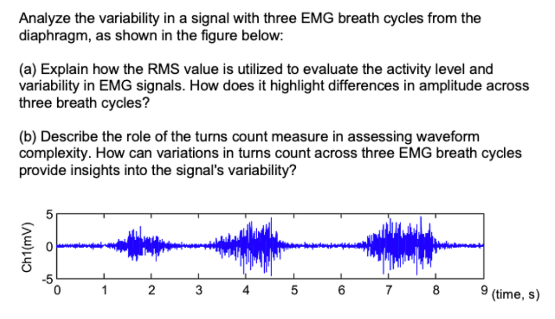 Analyze the variability in a signal with three