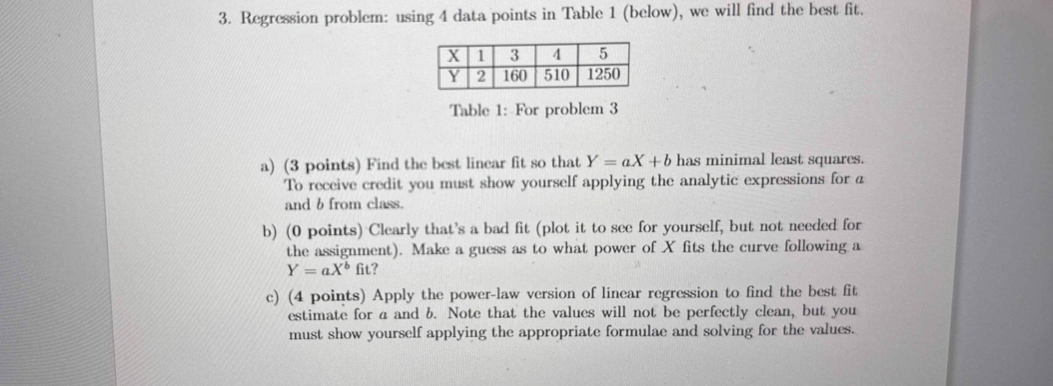 Regression problem: using 4 data points in Table