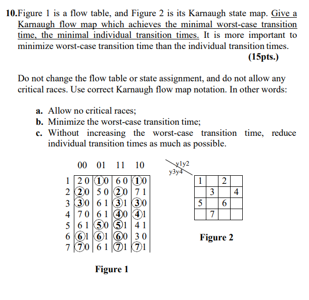 1 0 . Figure 1 is a flow table, and Figure 2 is