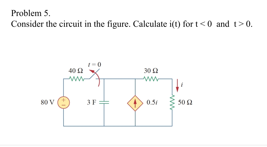 Problem 5 . Consider the circuit in the figure.