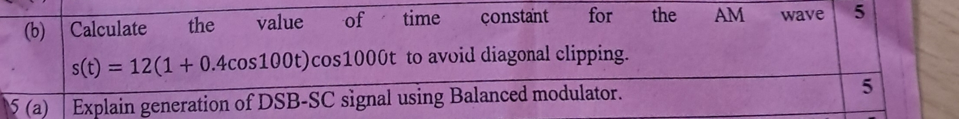 Calculate the value of time constant for the AM