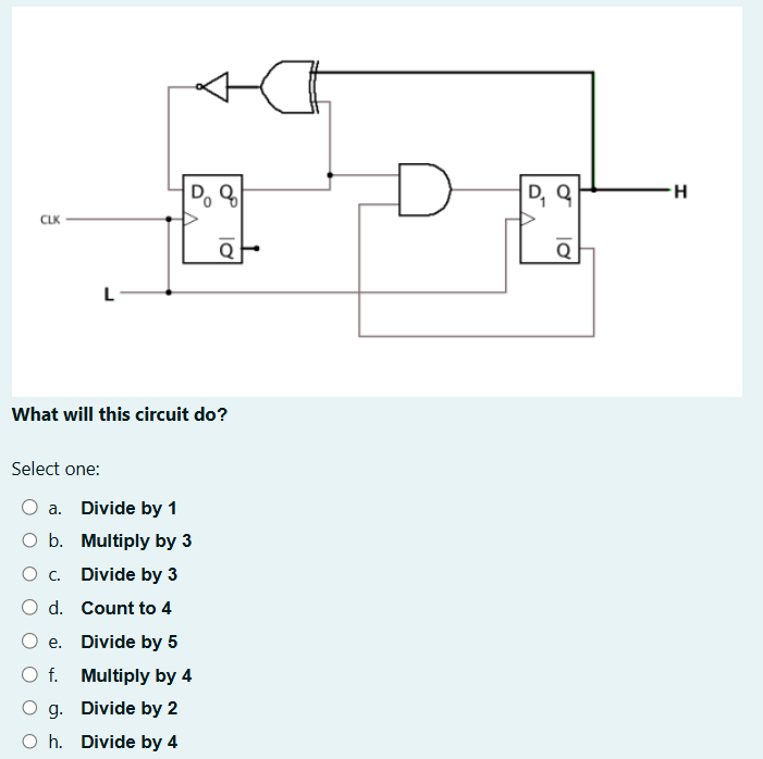 What will this circuit do ? Select one: a .