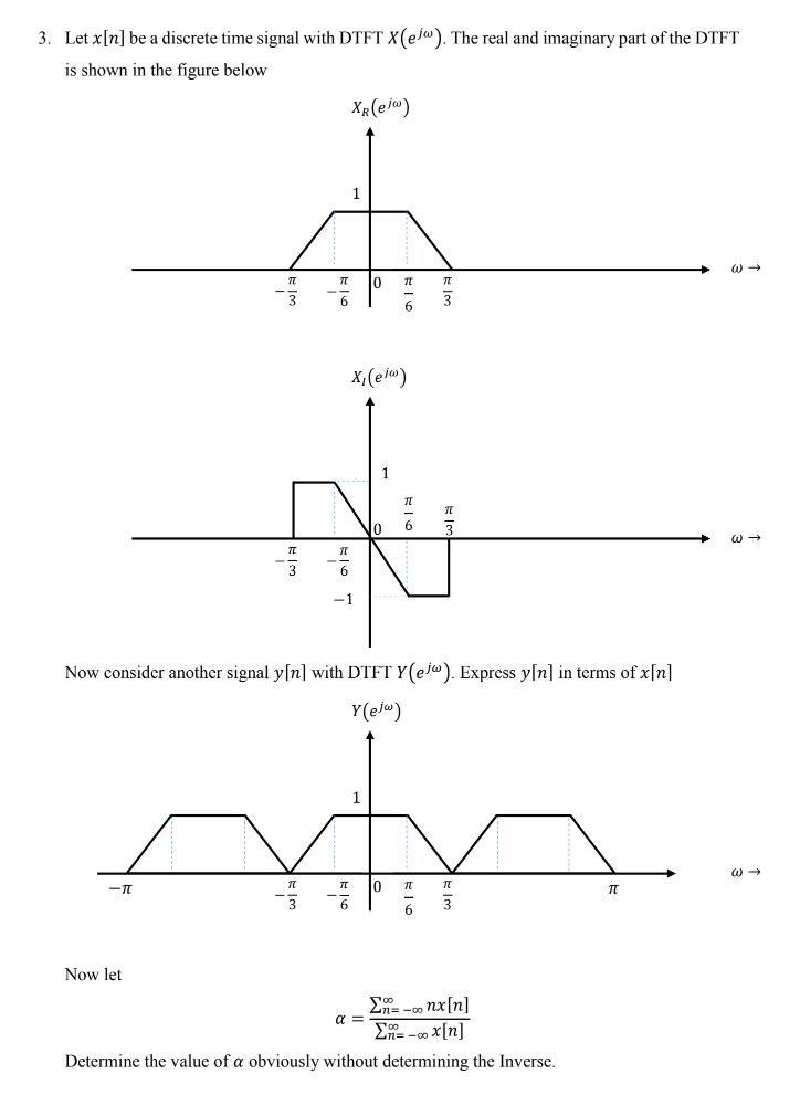 Let x [ n ] be a discrete time signal with DTFT x