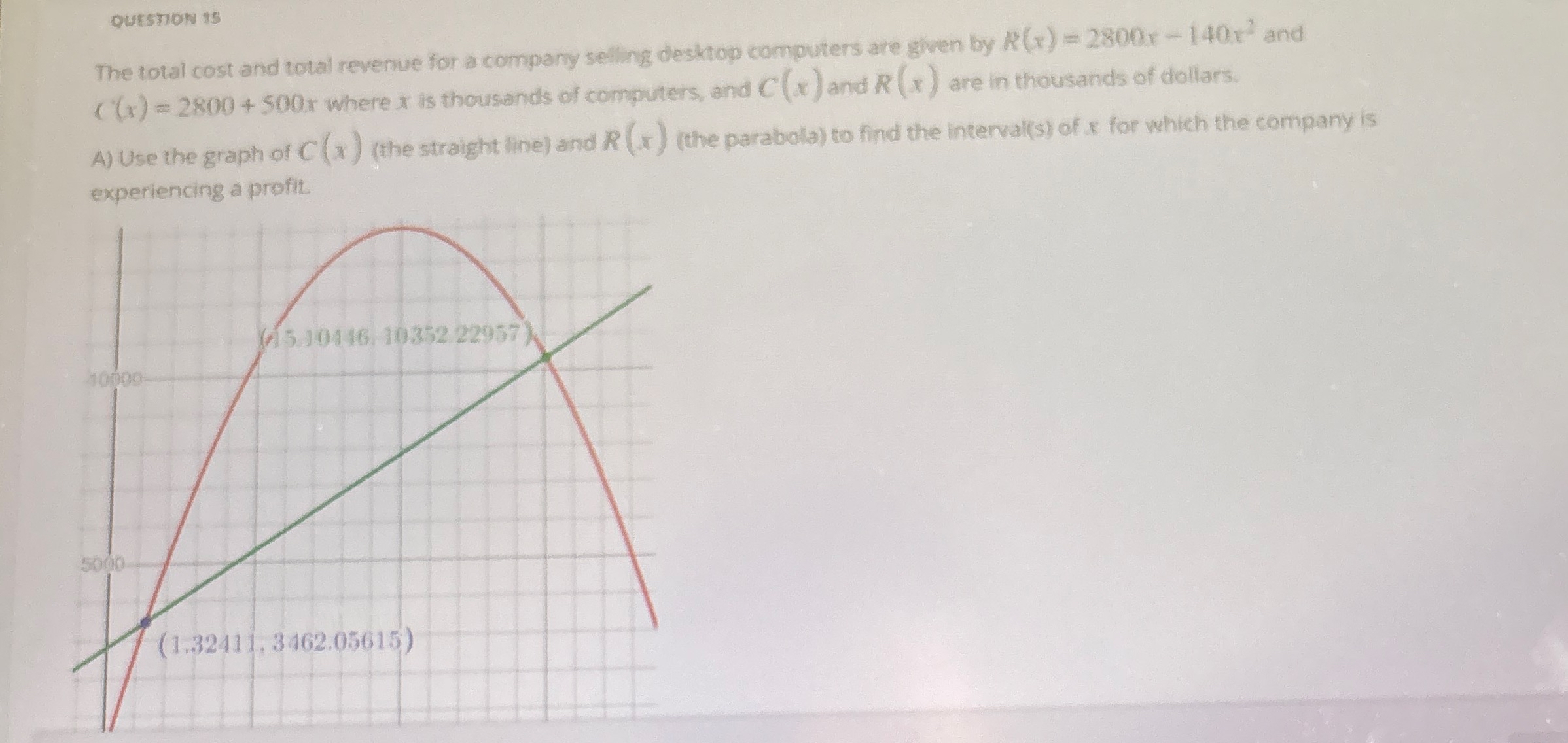 Qussmow is The total cost and total revenue for a