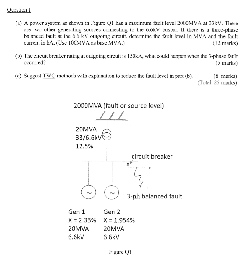 Question 1 ( a ) A power system as shown in