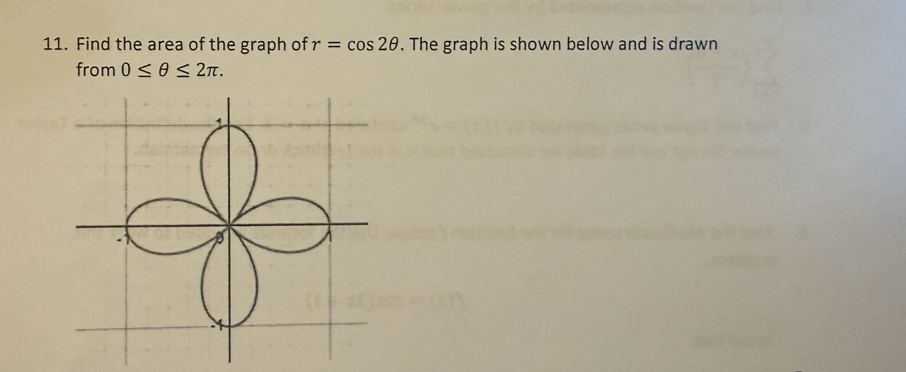 Find the area of the graph of r = c o s 2 . The