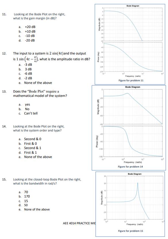 1 1 . Looking at the Bode Plot on the right, what