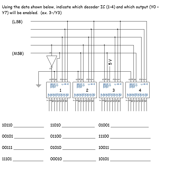 Using the data shown below, indicate which
