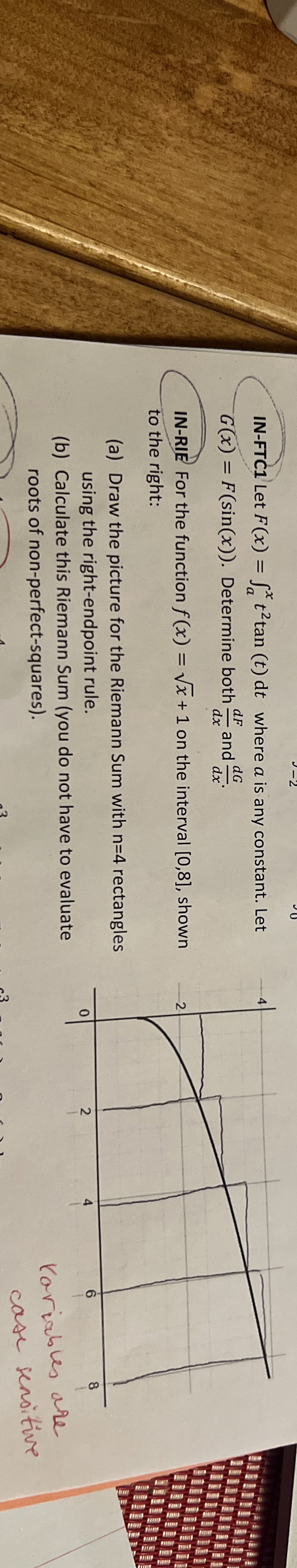 IN - RIE For the function f ( x ) = x 2 + 1 on