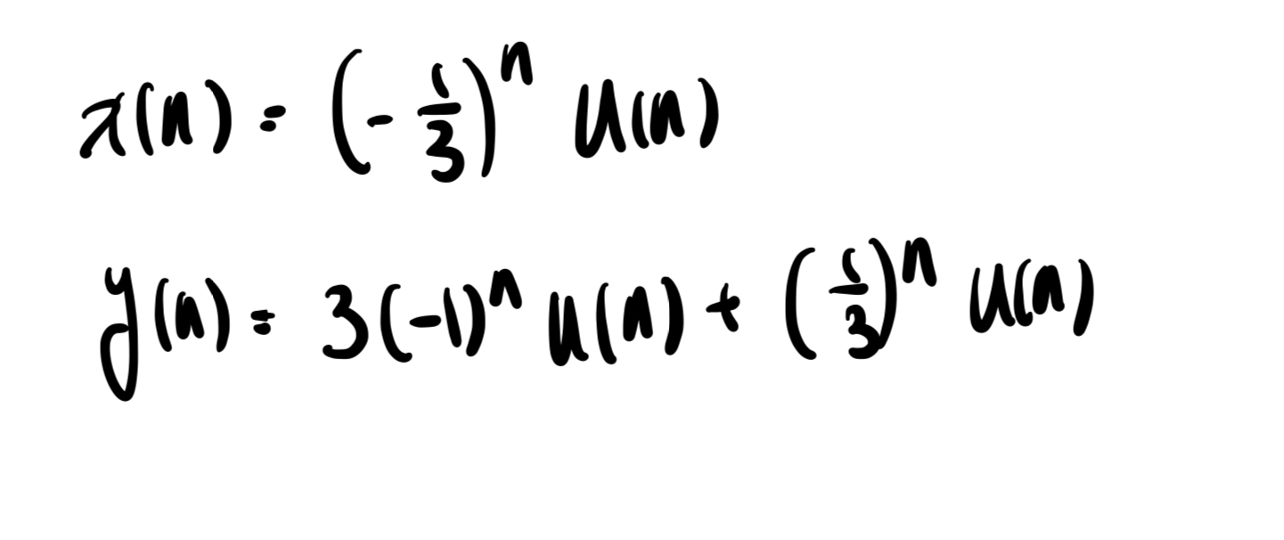 The inputs x ( n ) and output y ( n ) of any