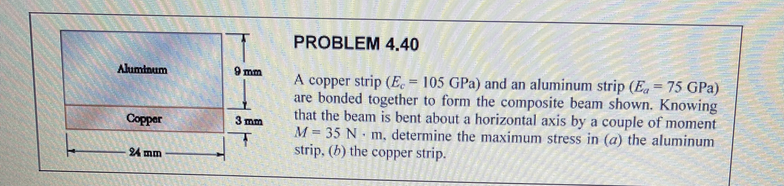 PROBLEM 4 . 4 0 A copper strip ( ( : E c = 1 0 5