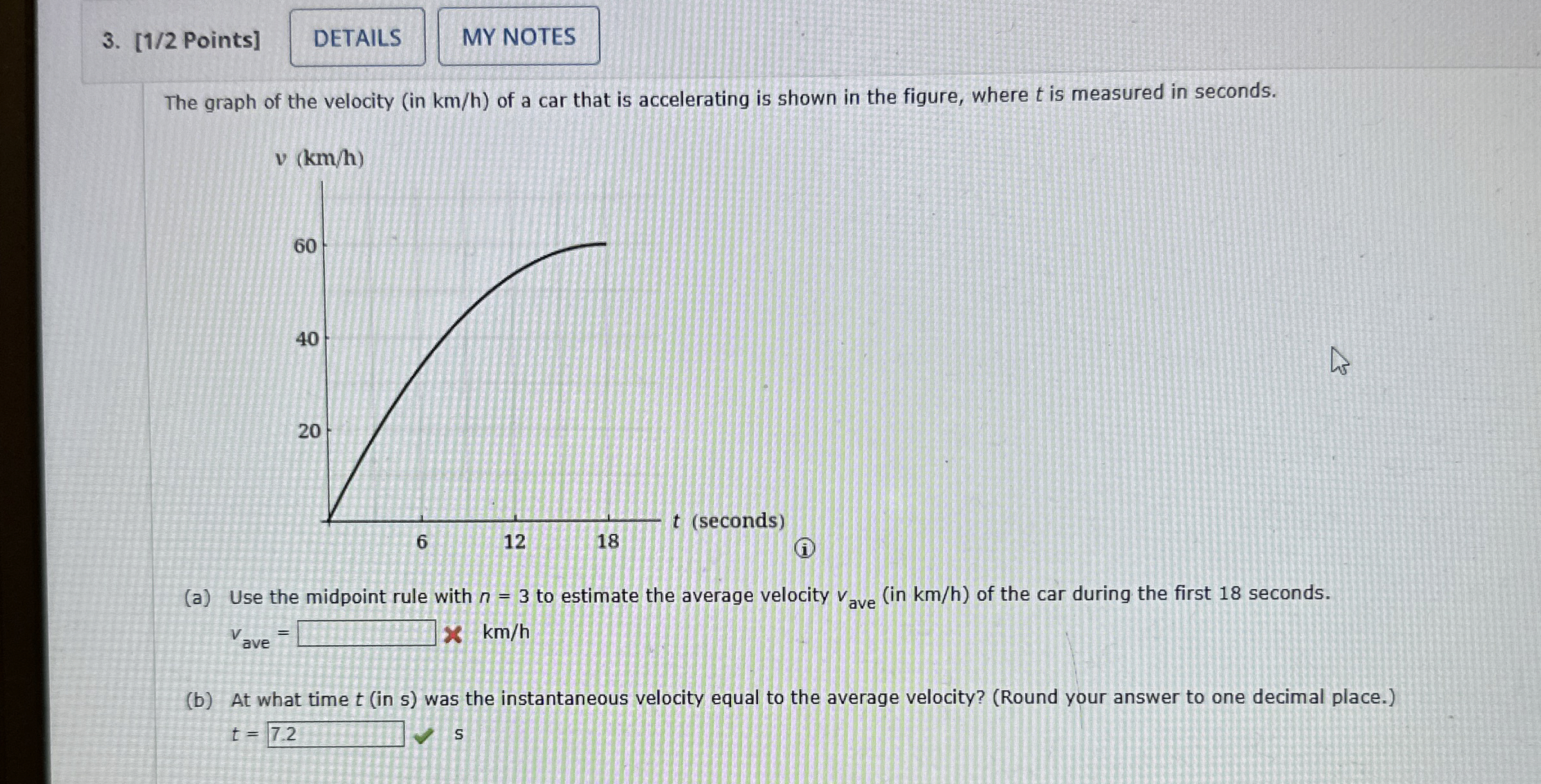 Points ] The graph of the velocity ( in k m h )