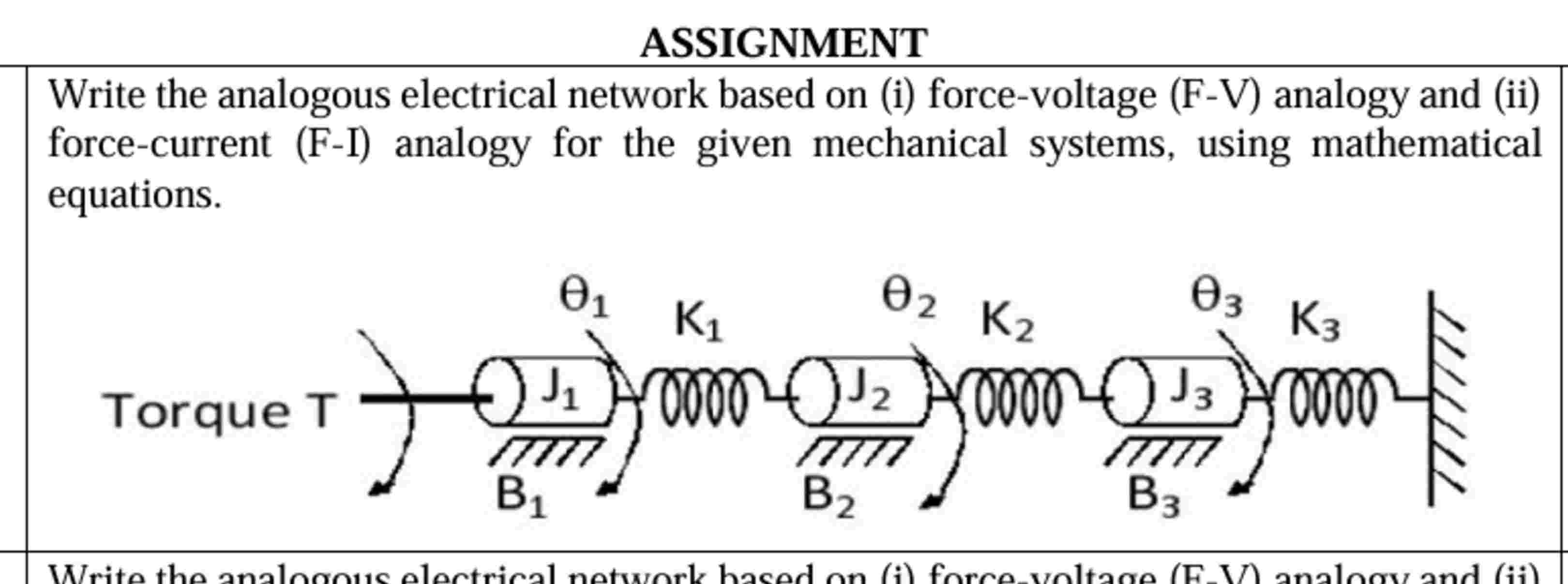 ASSIGNMENT Write the analogous electrical network
