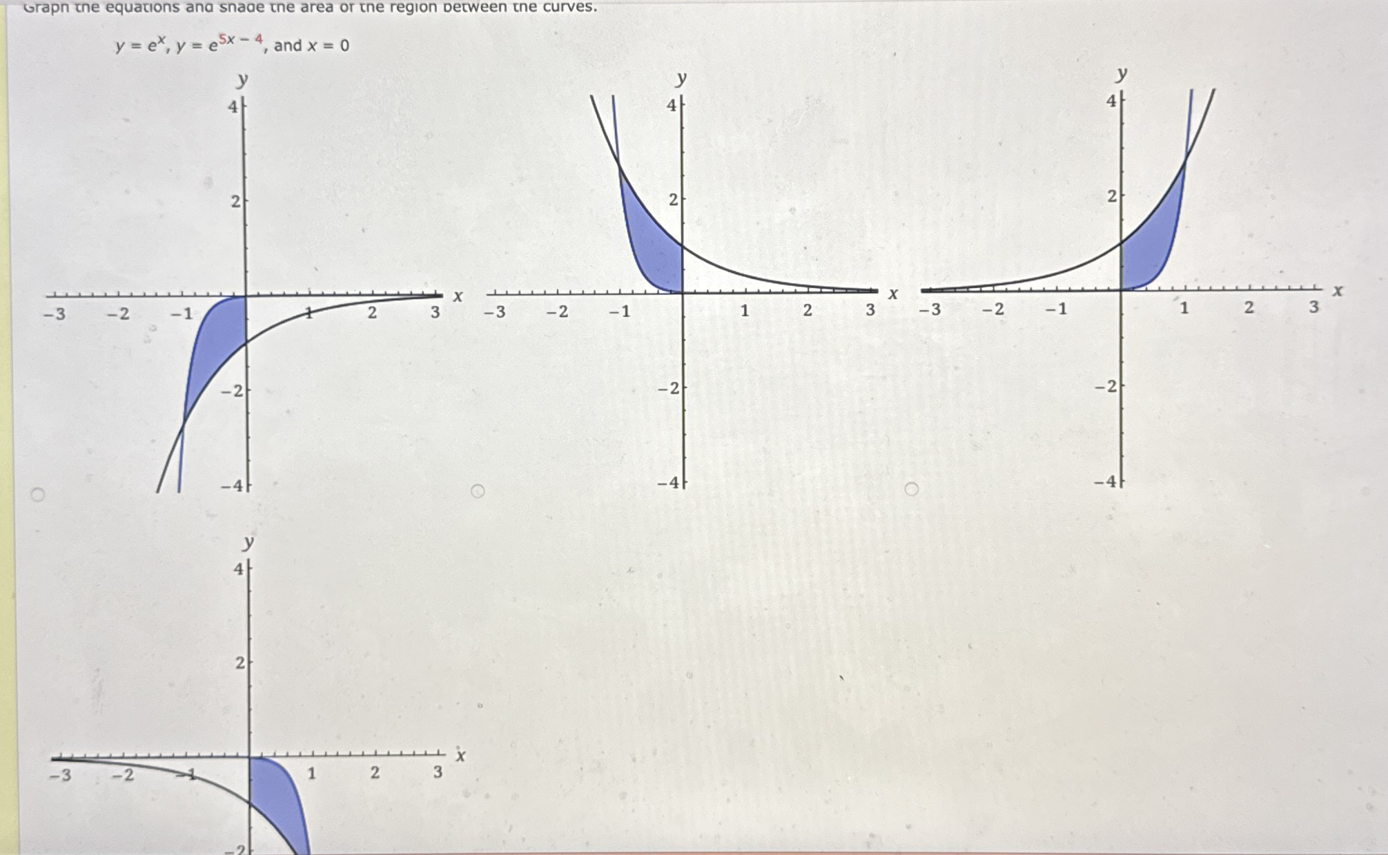 Grapn the equations and snade the area or the