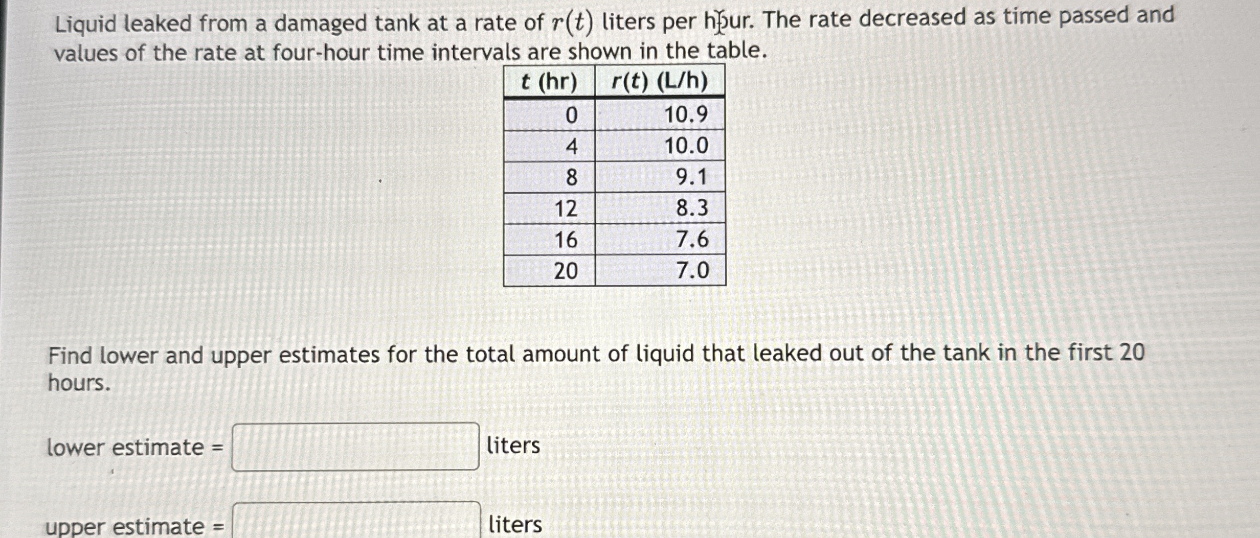 Liquid leaked from a damaged tank at a rate of r