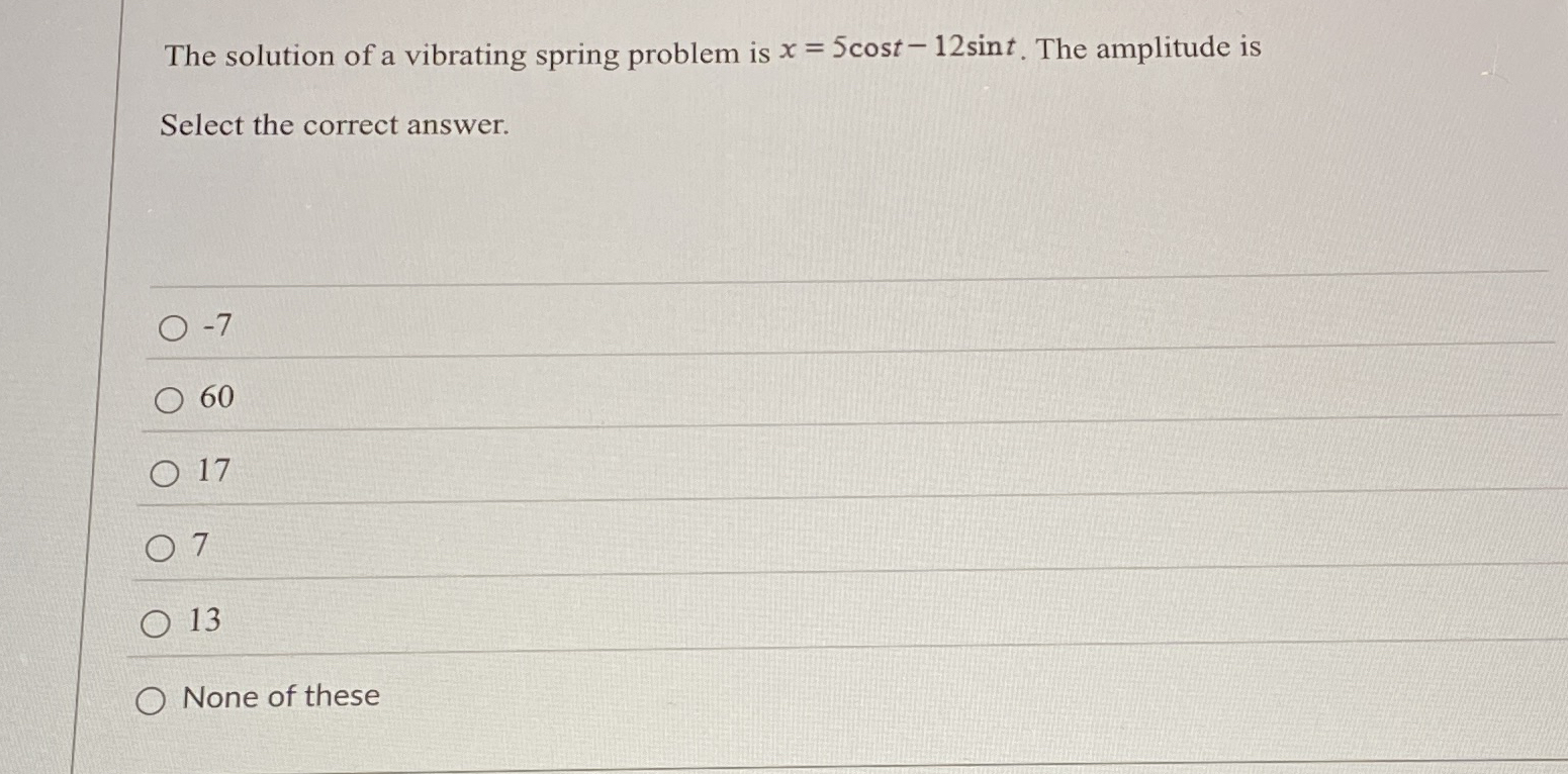 The solution of a vibrating spring problem is x =