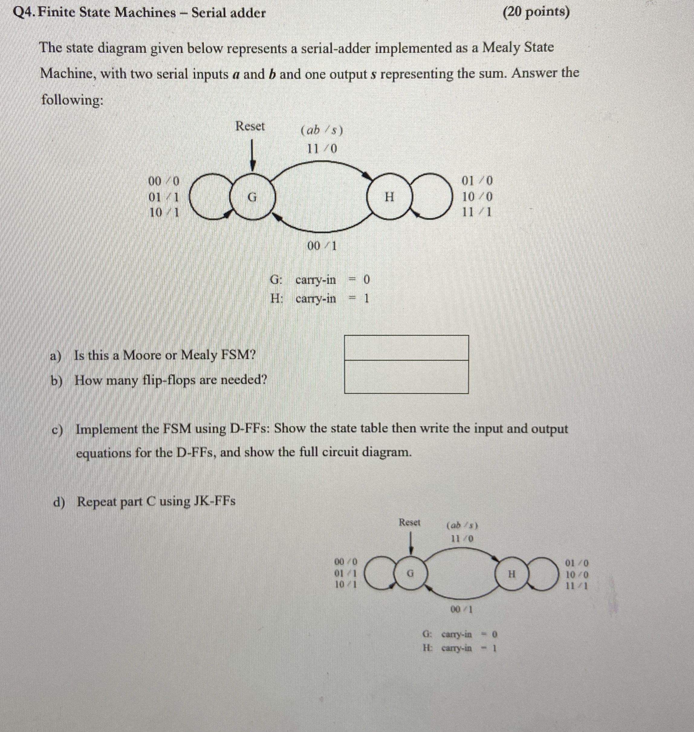 Q 4 . Finite State Machines - Serial adder ( 2 0