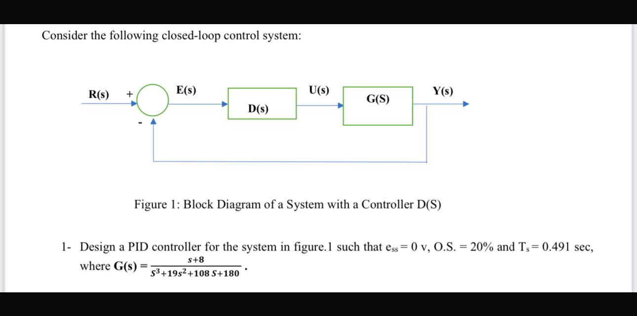 Consider the following closed - loop control