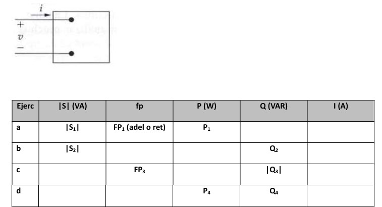 Consider four circuits equal to those in the