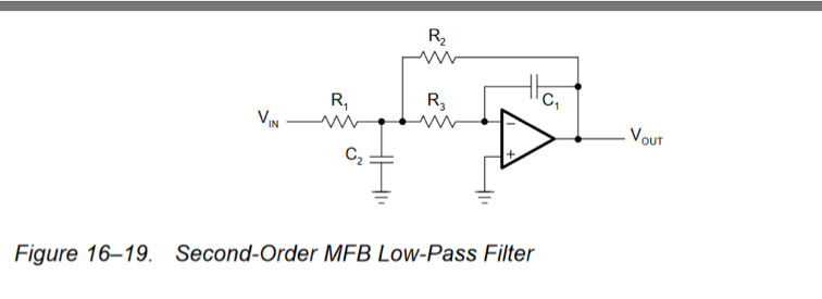 Figure 1 6 - 1 9 . Second - Order MFB Low - Pass